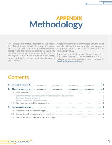 Report Methodology